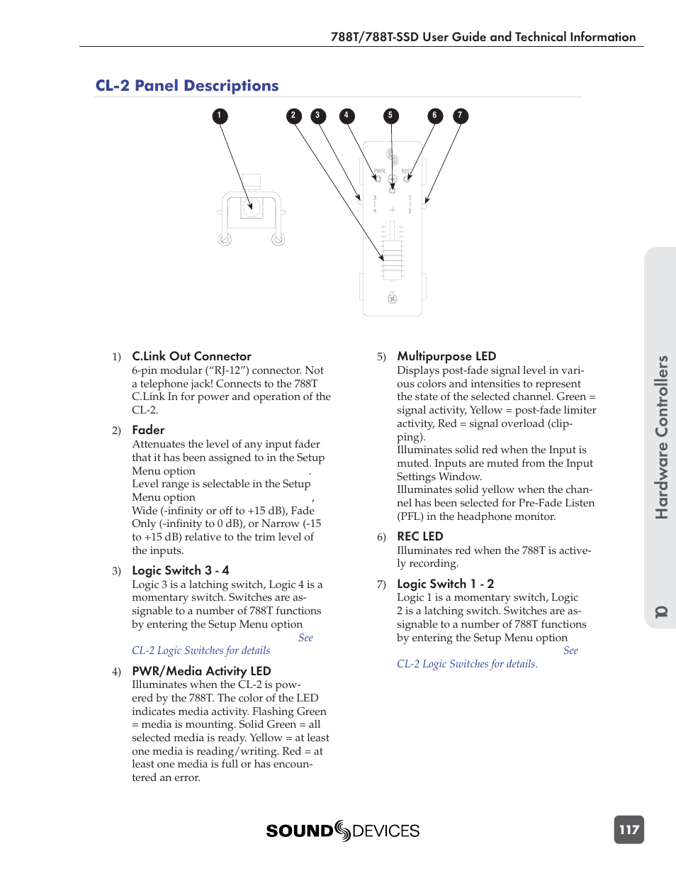 Hardw are controllers 10, Cl-2 panel descriptions | Sound Devices 788T User Manual | Page 125 / 180