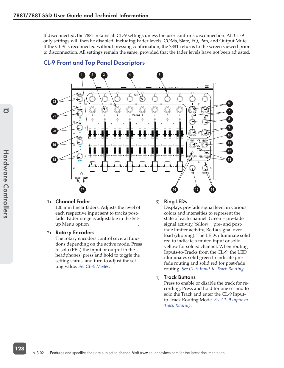 Hardw are controllers 10, Cl-9 front and top panel descriptors | Sound Devices 788T User Manual | Page 136 / 180