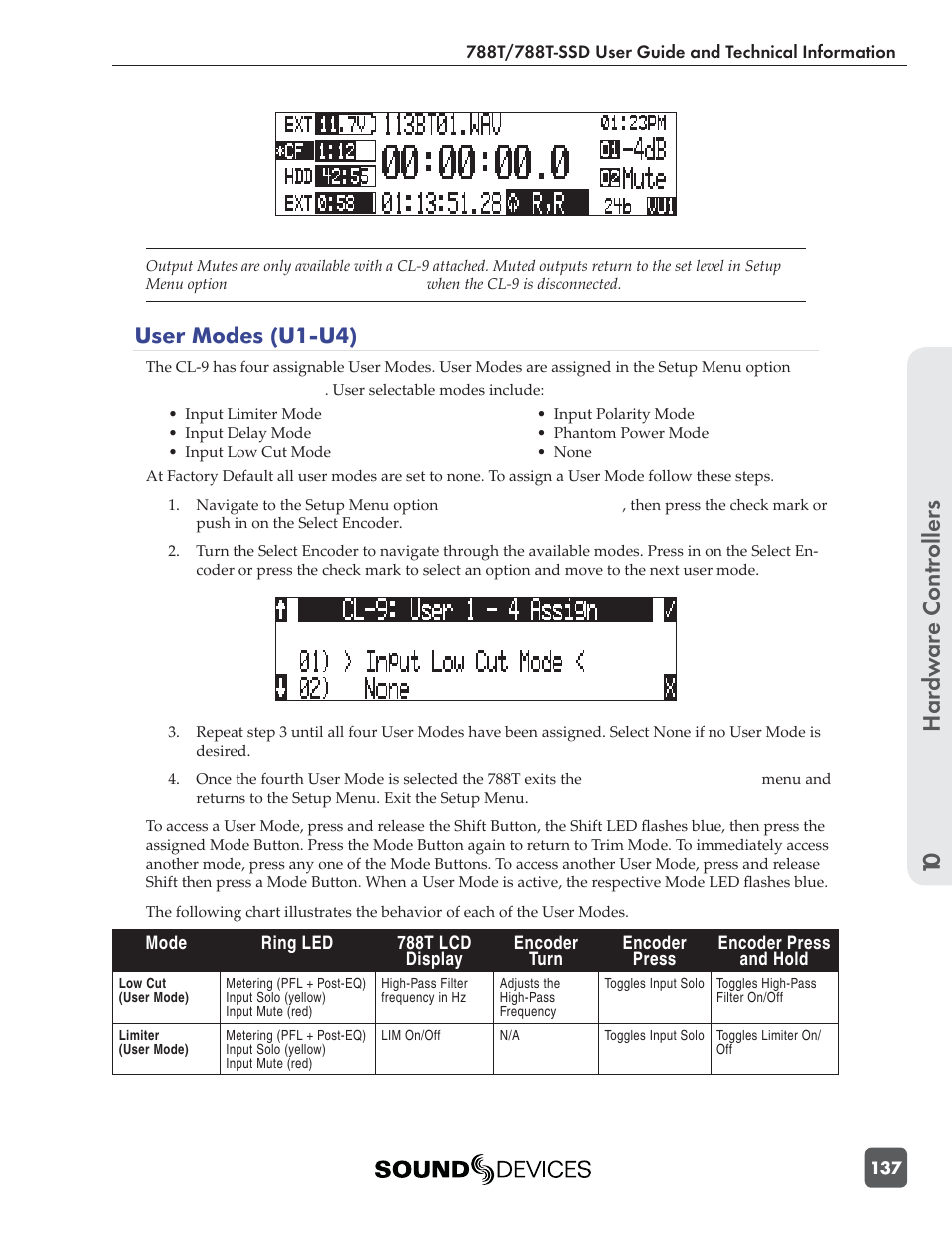 Hardw are controllers 10, User modes (u1-u4) | Sound Devices 788T User Manual | Page 145 / 180
