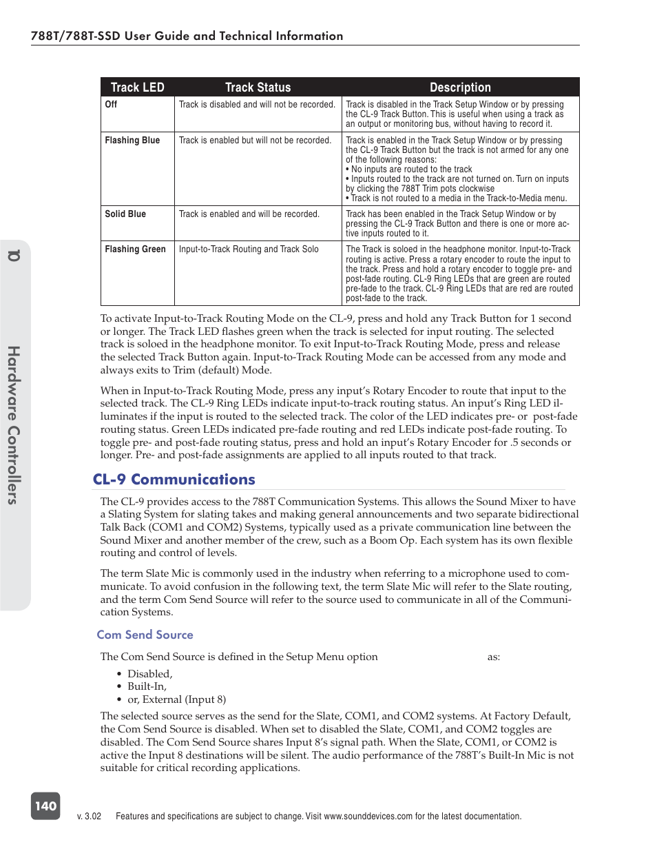 Hardw are controllers 10, Cl-9 communications | Sound Devices 788T User Manual | Page 148 / 180