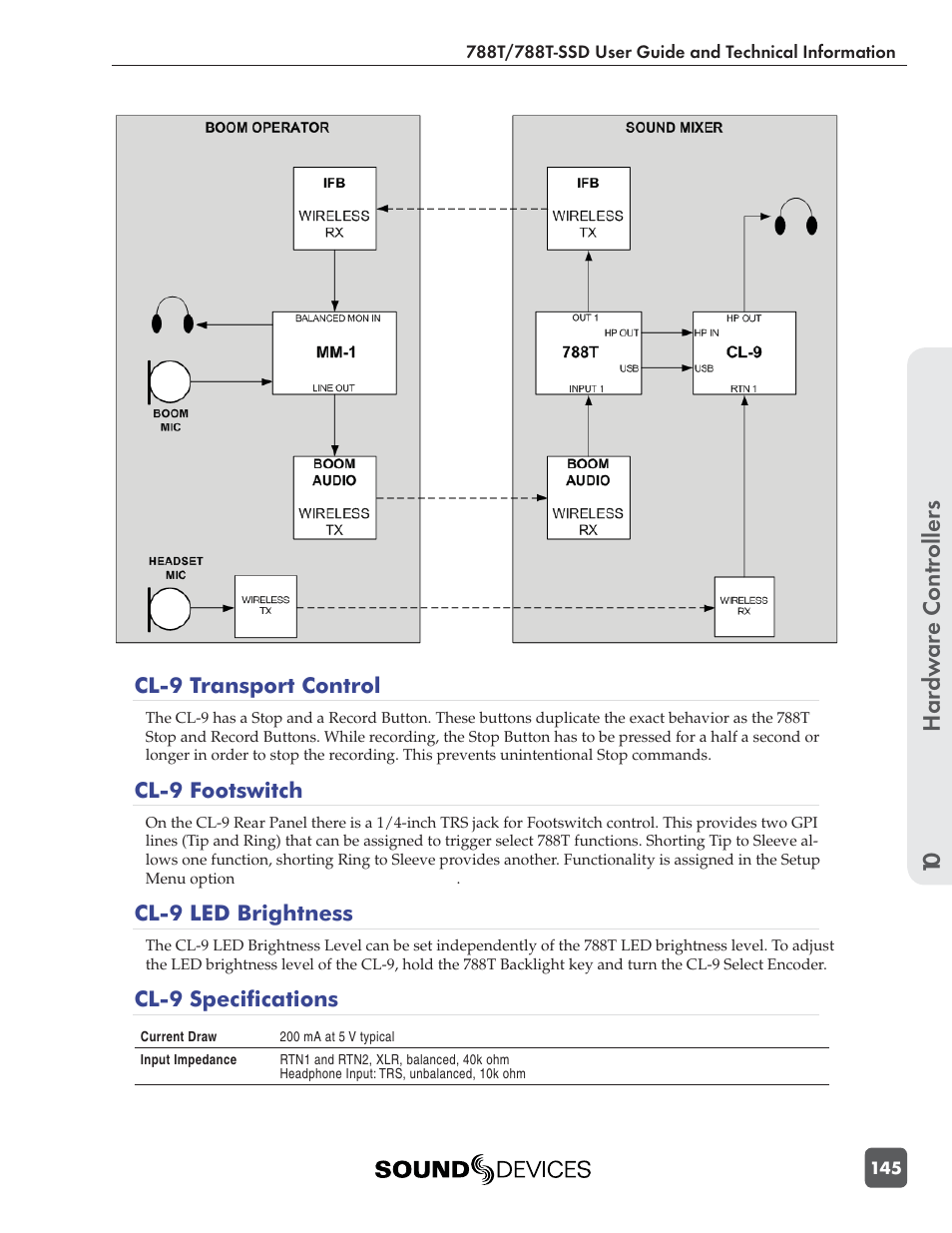 Hardw are controllers 10 | Sound Devices 788T User Manual | Page 153 / 180