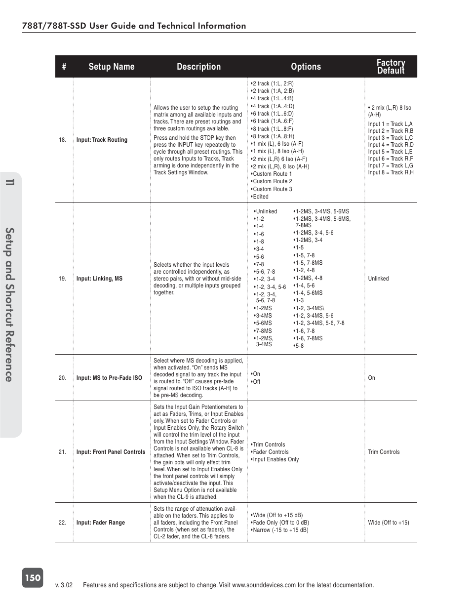 Se tup and shor tcut r eference 11, Setup name description options factory default | Sound Devices 788T User Manual | Page 158 / 180