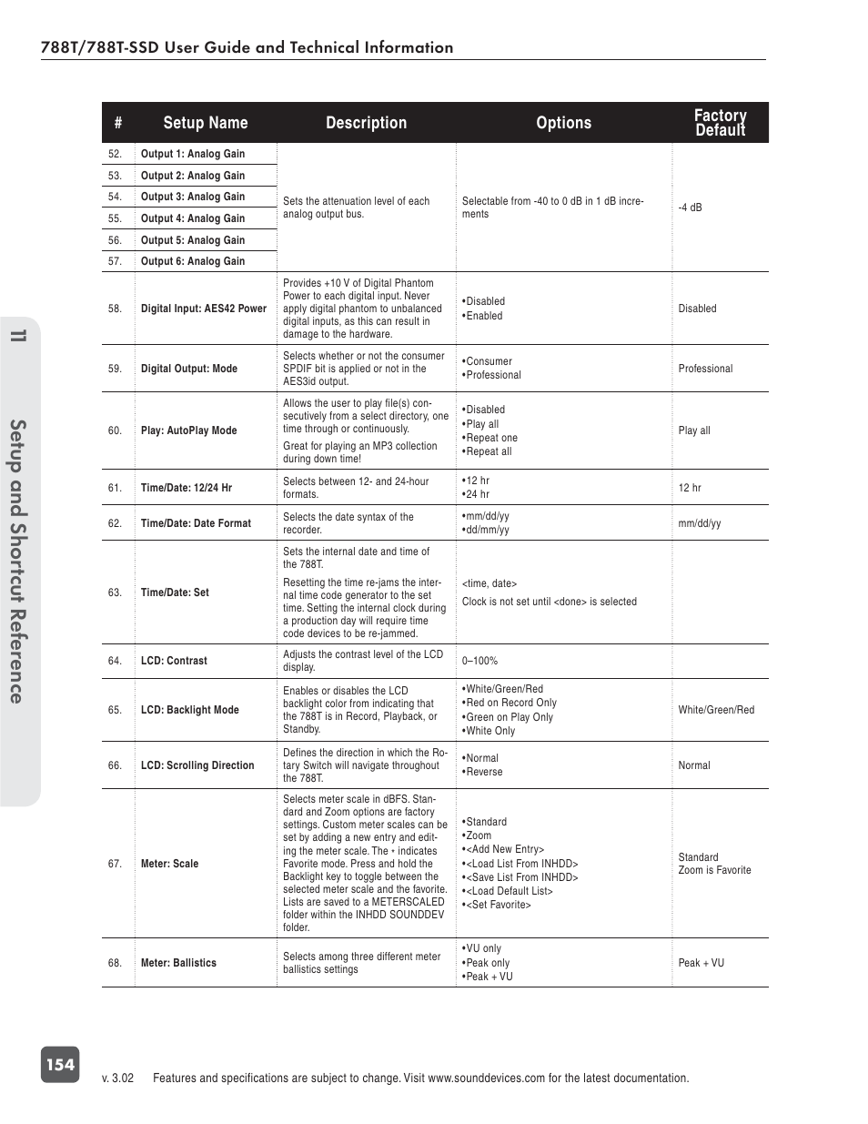 Se tup and shor tcut r eference 11, Setup name description options factory default | Sound Devices 788T User Manual | Page 162 / 180
