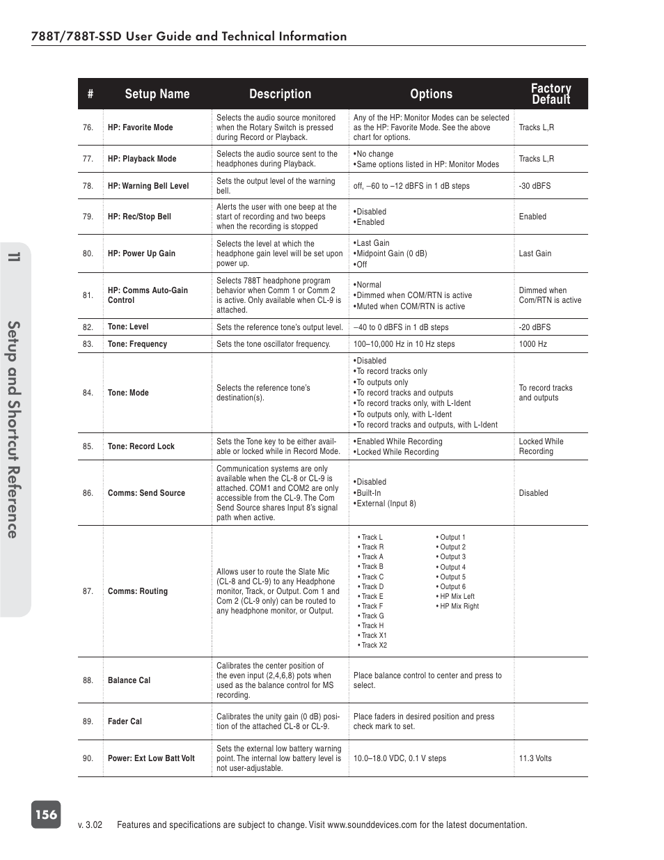Se tup and shor tcut r eference 11, Setup name description options factory default | Sound Devices 788T User Manual | Page 164 / 180