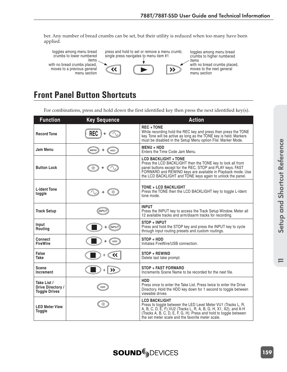 Front panel button shortcuts, Se tup and shor tcut r eference 11 | Sound Devices 788T User Manual | Page 167 / 180