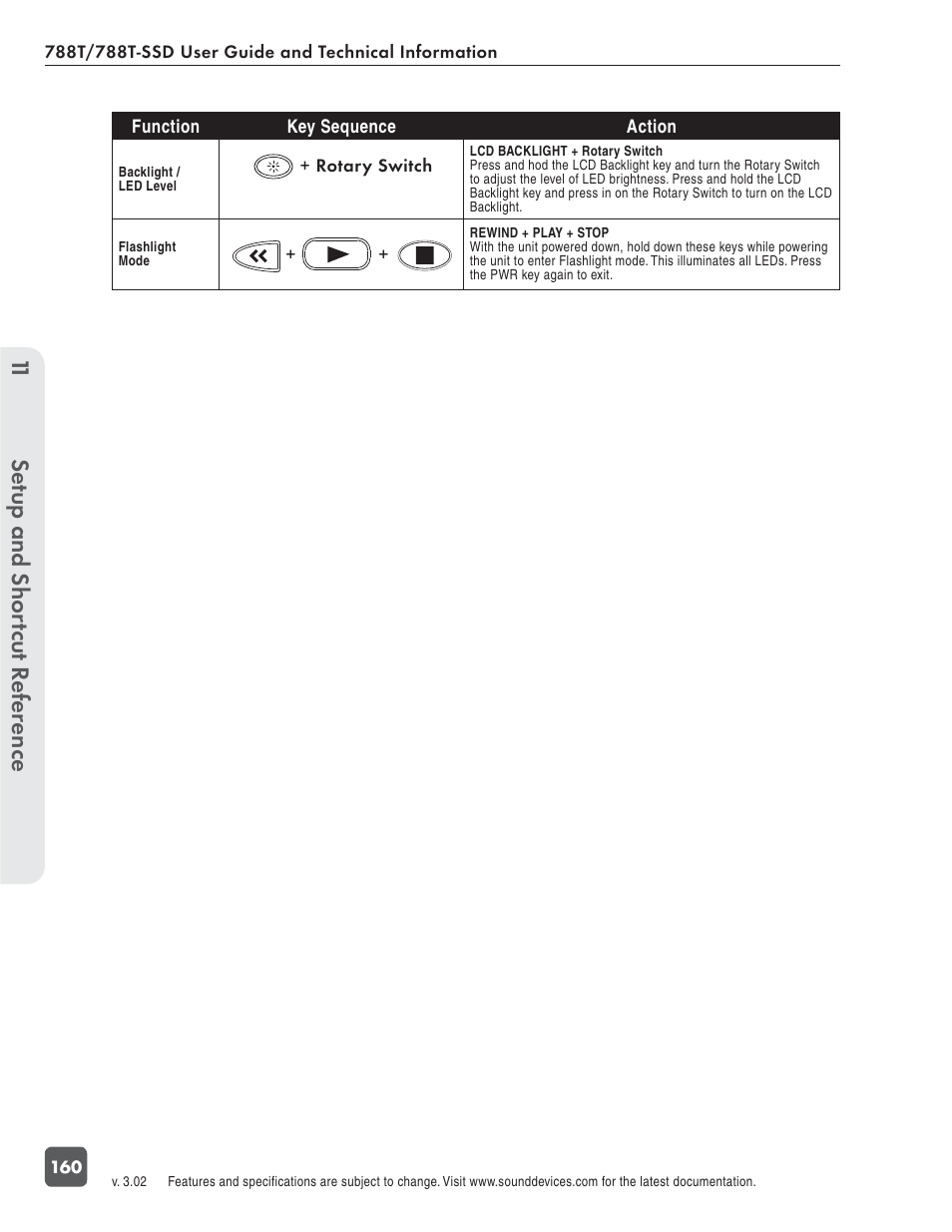 Se tup and shor tcut r eference 11 | Sound Devices 788T User Manual | Page 168 / 180