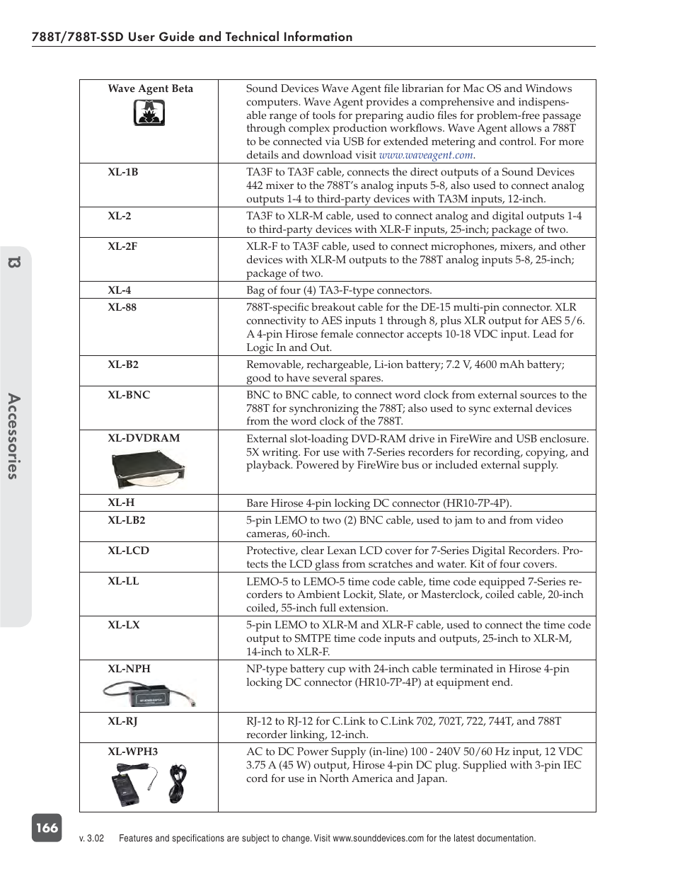 Accessories 13 | Sound Devices 788T User Manual | Page 174 / 180