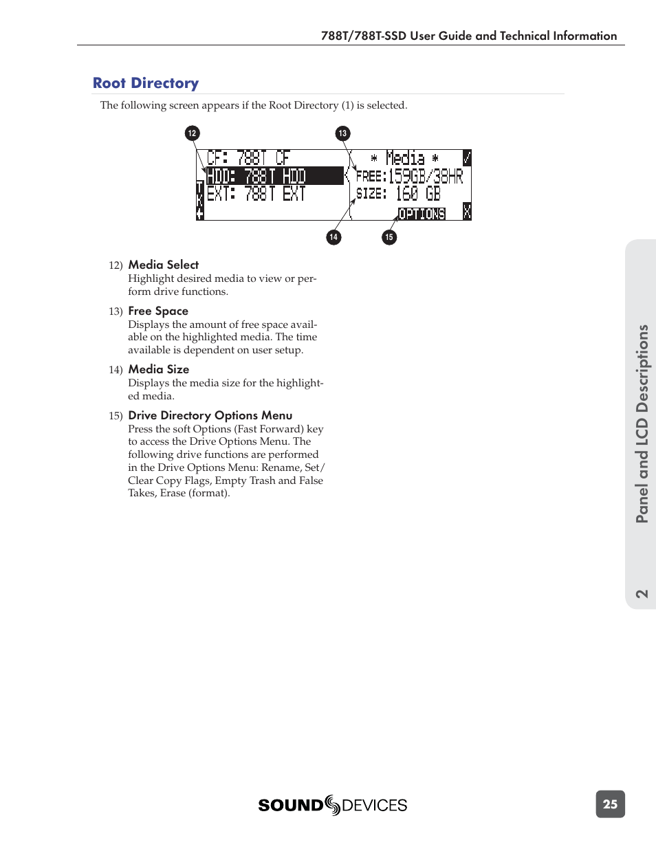 Panel and l cd descriptions 2, Root directory | Sound Devices 788T User Manual | Page 33 / 180