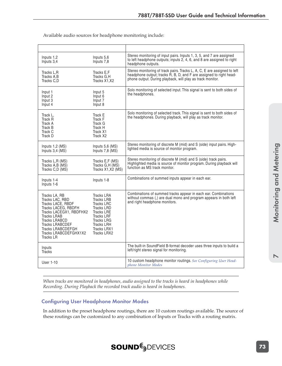 Monitoring and me tering 7 | Sound Devices 788T User Manual | Page 81 / 180