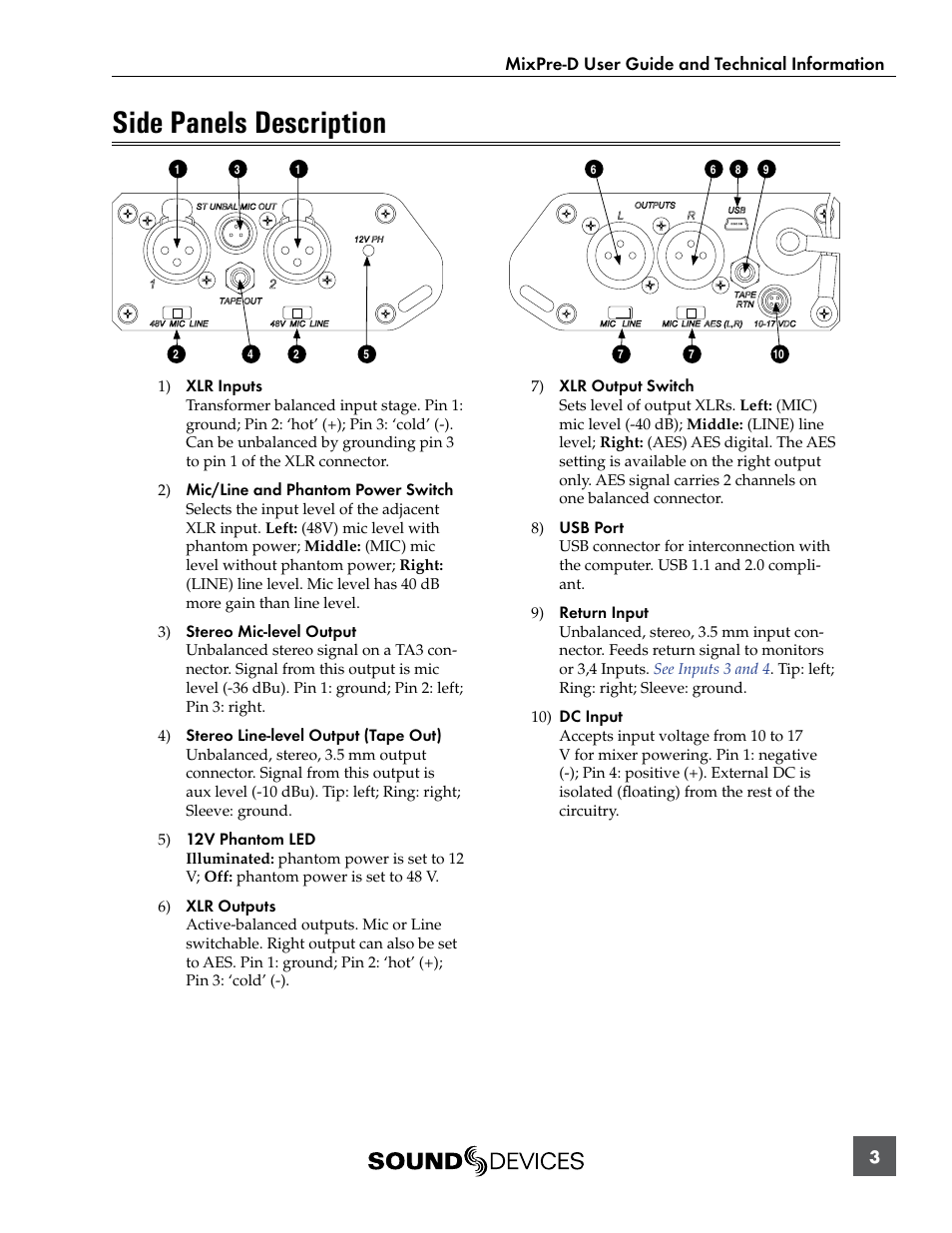 Side panels description | Sound Devices MixPre-D User Manual | Page 5 / 18