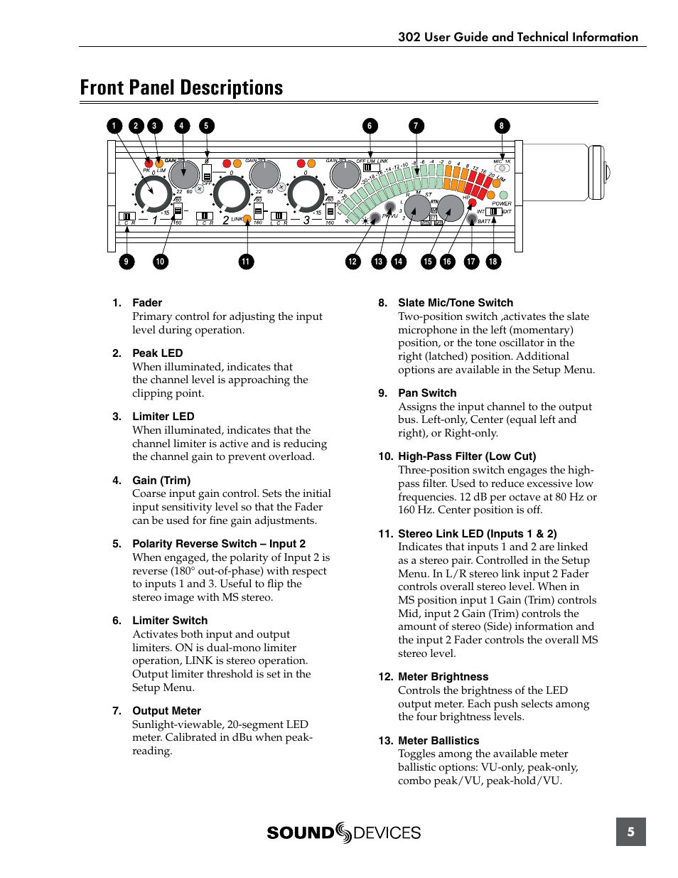 Front panel descriptions | Sound Devices 302 User Manual | Page 5 / 30