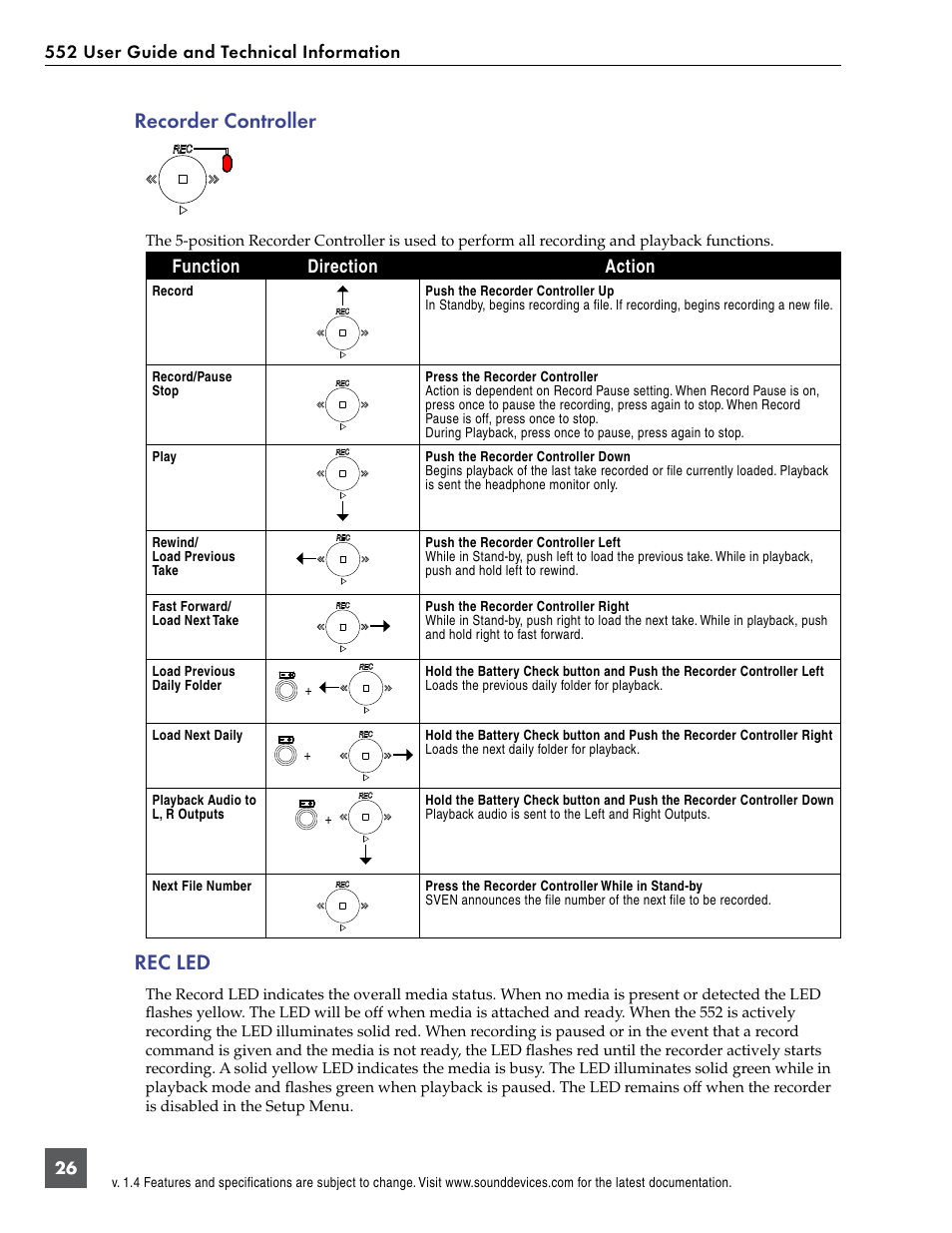 Recorder controller rec led, Recorder controller, Rec led | Sound Devices 552 User Manual | Page 30 / 60