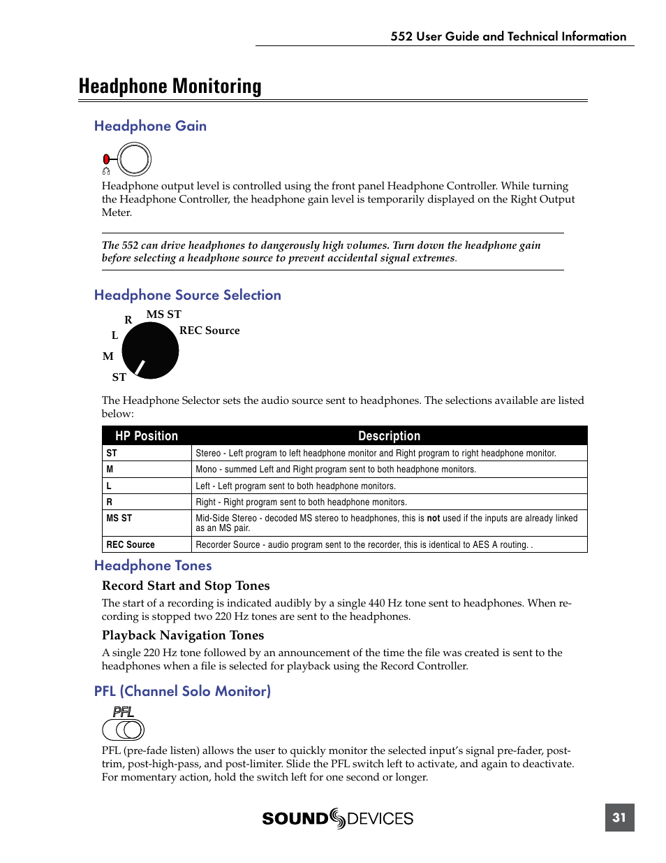 Headphone monitoring, Pfl (channel solo monitor), Headphone gain | Headphone source selection, Headphone tones | Sound Devices 552 User Manual | Page 35 / 60