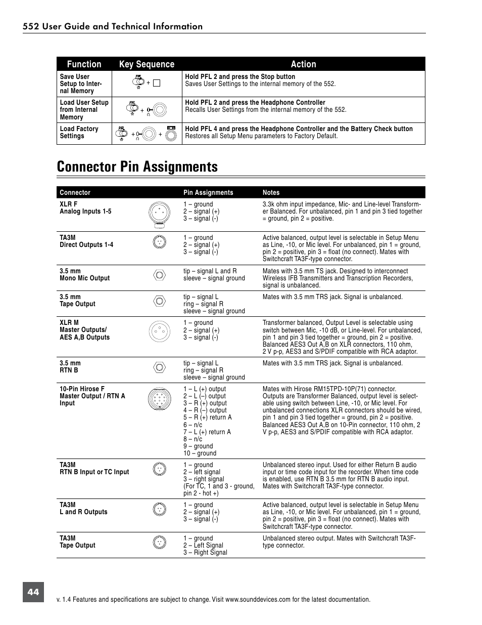 Connector pin assignments, Function key sequence action | Sound Devices 552 User Manual | Page 48 / 60