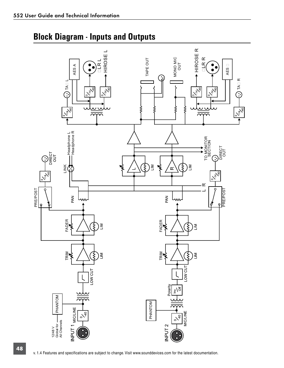 Block diagram - inputs and outputs | Sound Devices 552 User Manual | Page 52 / 60