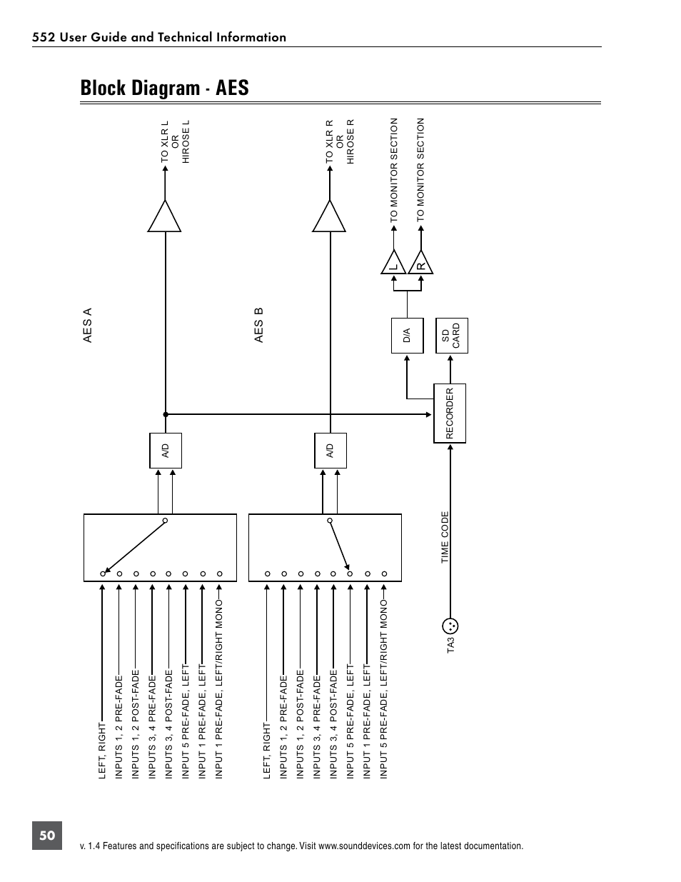 Block diagram - aes | Sound Devices 552 User Manual | Page 54 / 60