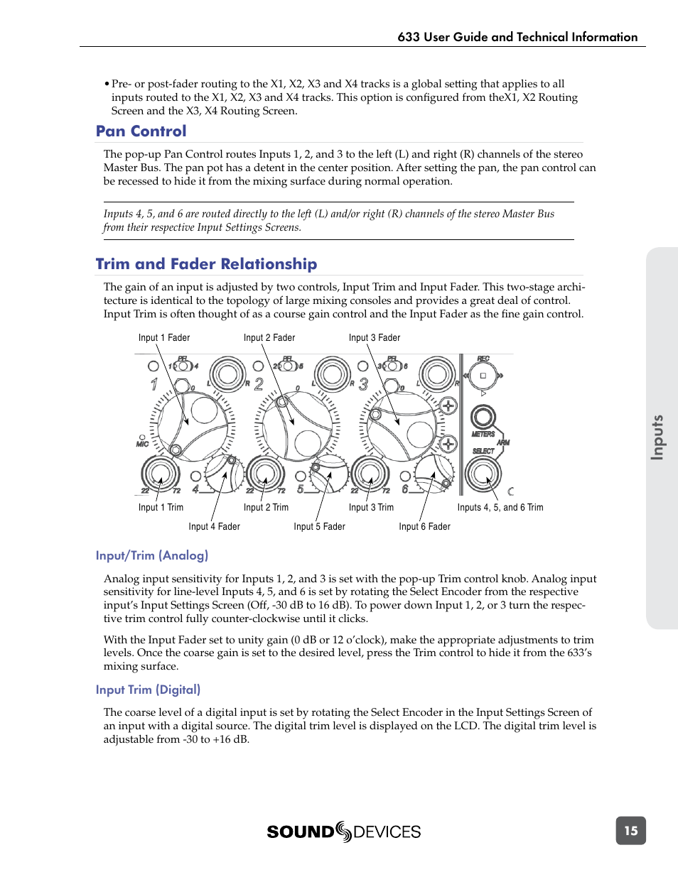 Pan control, Trim and fader relationship, Input/trim (analog) | Input trim (digital), Pan control trim and fader relationship, Input/trim (analog) input trim (digital), See “trim and fader relationship | Sound Devices 633 User Manual | Page 21 / 84