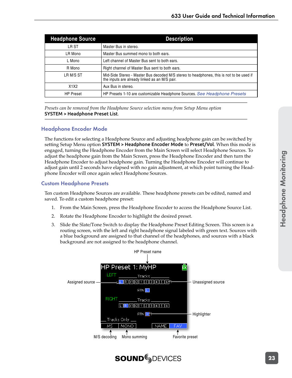 Headphone encoder mode, Custom headphone presets, Headphone encoder mode custom headphone presets | When adjusting, Headphone monit or ing | Sound Devices 633 User Manual | Page 29 / 84