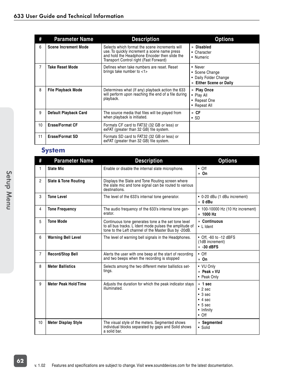 System, Se tup menu | Sound Devices 633 User Manual | Page 68 / 84