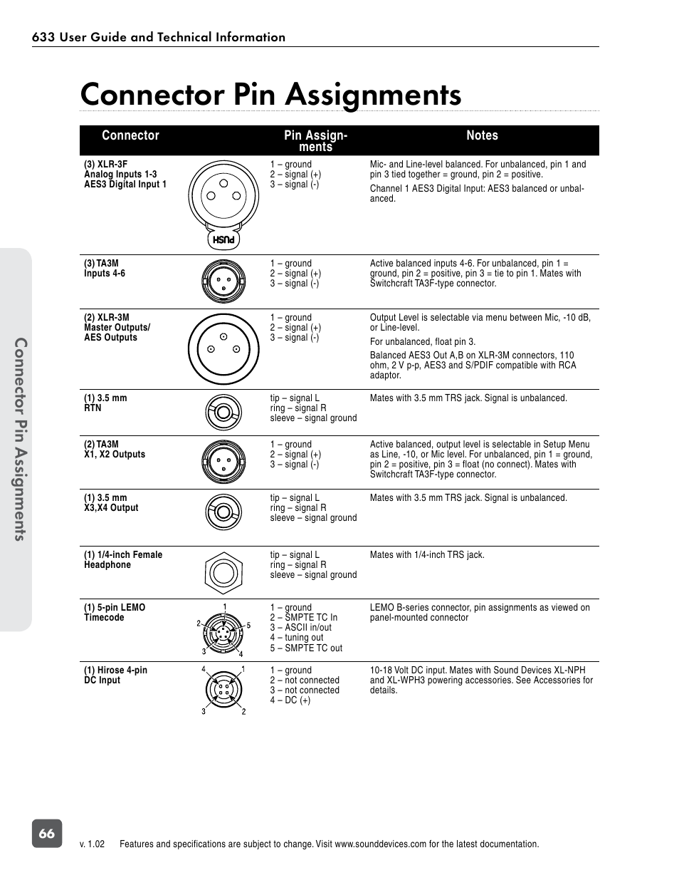 Connector pin assignments, Connect or pin assignments | Sound Devices 633 User Manual | Page 72 / 84