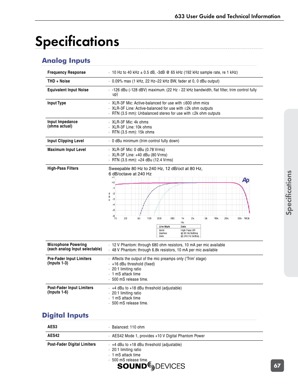 Specifications, Analog inputs, Digital inputs | Analog inputs digital inputs | Sound Devices 633 User Manual | Page 73 / 84