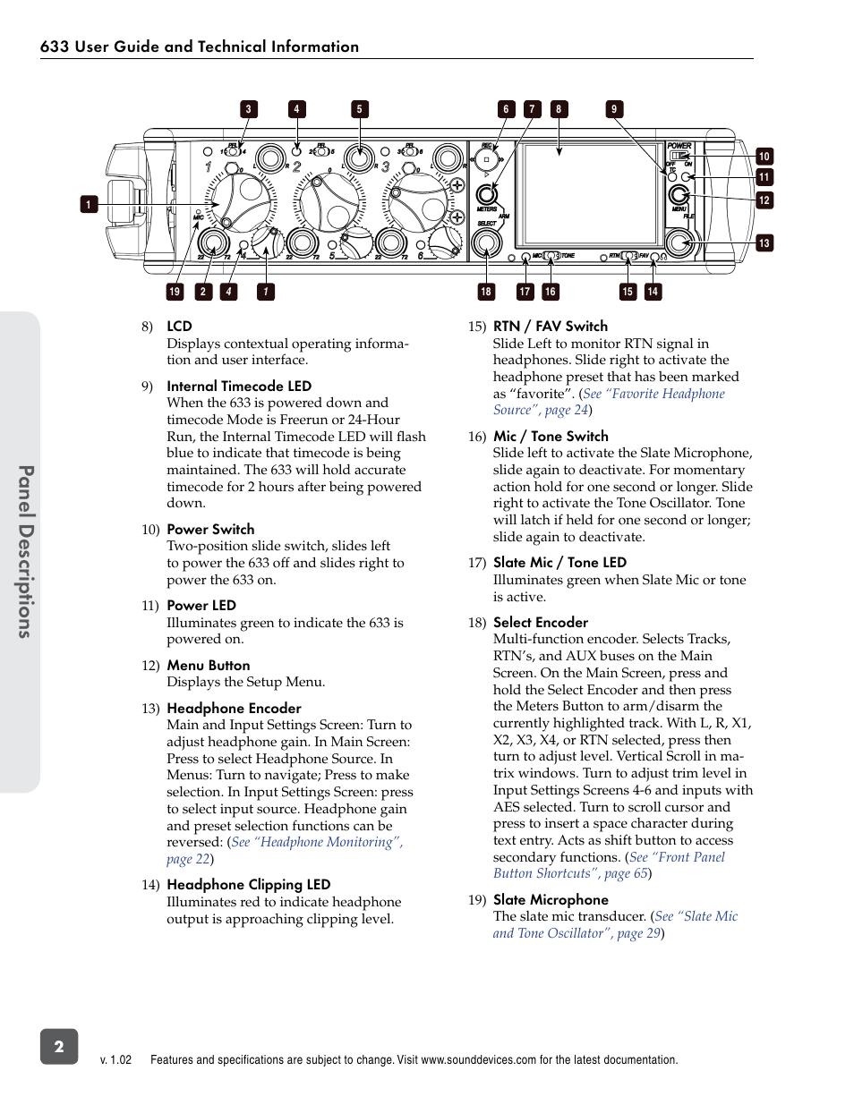 Panel descr ip tions | Sound Devices 633 User Manual | Page 8 / 84