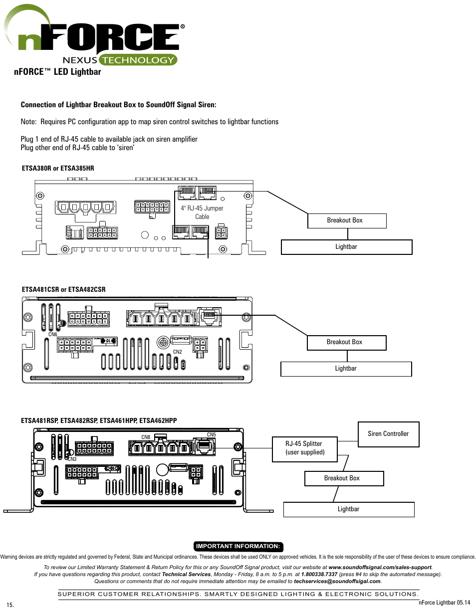 Nforce™ led lightbar | SoundOff Signal nFORCE LED User Manual | Page 15 / 17