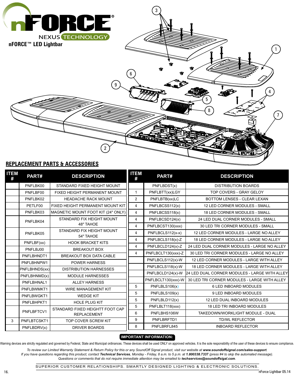 Nforce™ led lightbar, Replacement parts & accessories | SoundOff Signal nFORCE LED User Manual | Page 16 / 17