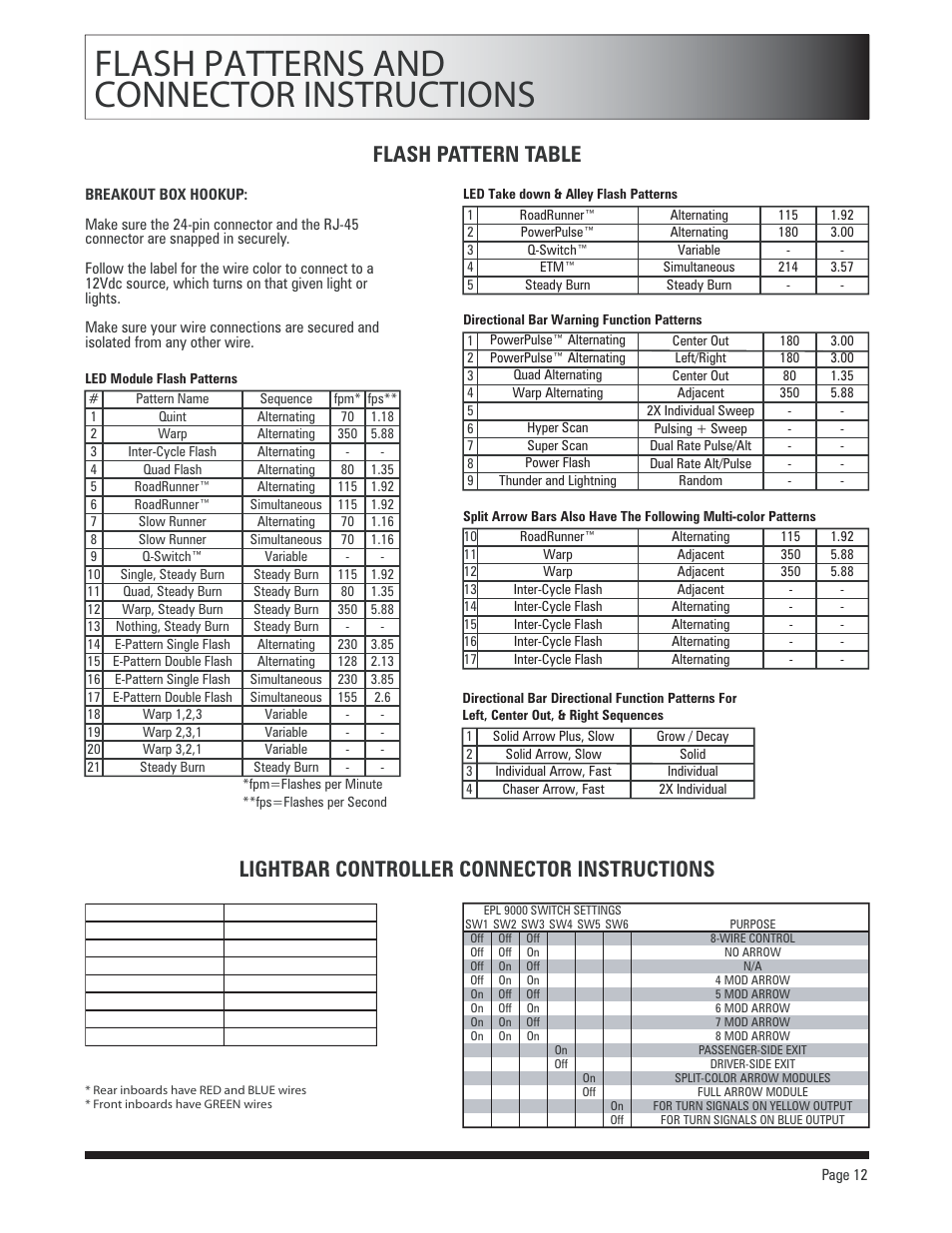 Flash patterns and connector instructions, Flash pattern table, Lightbar controller connector instructions | SoundOff Signal Apex LED User Manual | Page 12 / 17