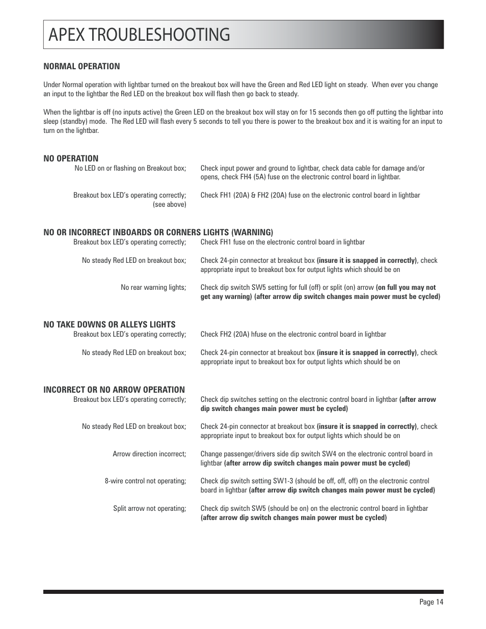 Apex troubleshooting | SoundOff Signal Apex LED User Manual | Page 14 / 17