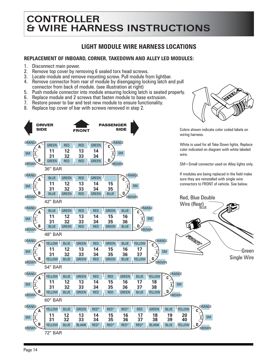 Controller & wire harness instructions, Light module wire harness locations, Green single wire red, blue double wire (rear) | SoundOff Signal Pinnacle LED User Manual | Page 14 / 19