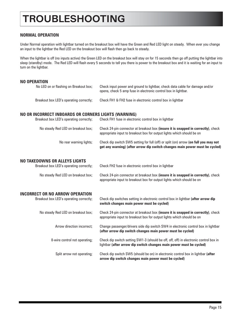 Troubleshooting | SoundOff Signal Pinnacle LED User Manual | Page 15 / 19