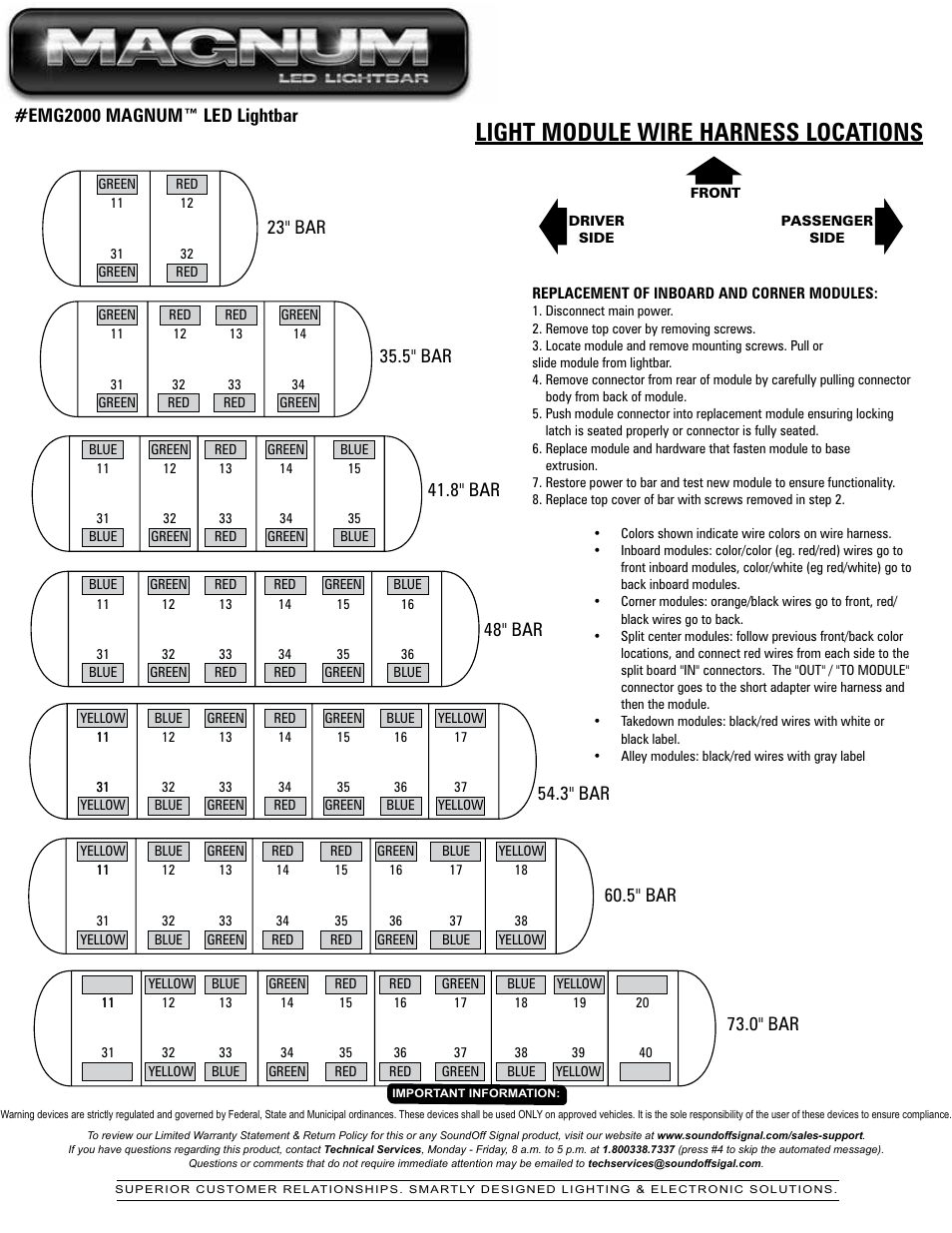 Light module wire harness locations, 23" bar, 5" bar | 8" bar, 48" bar, 3" bar, 5" bar 73.0" bar, Emg2000 magnum™ led lightbar | SoundOff Signal Magnum LED User Manual | Page 11 / 14