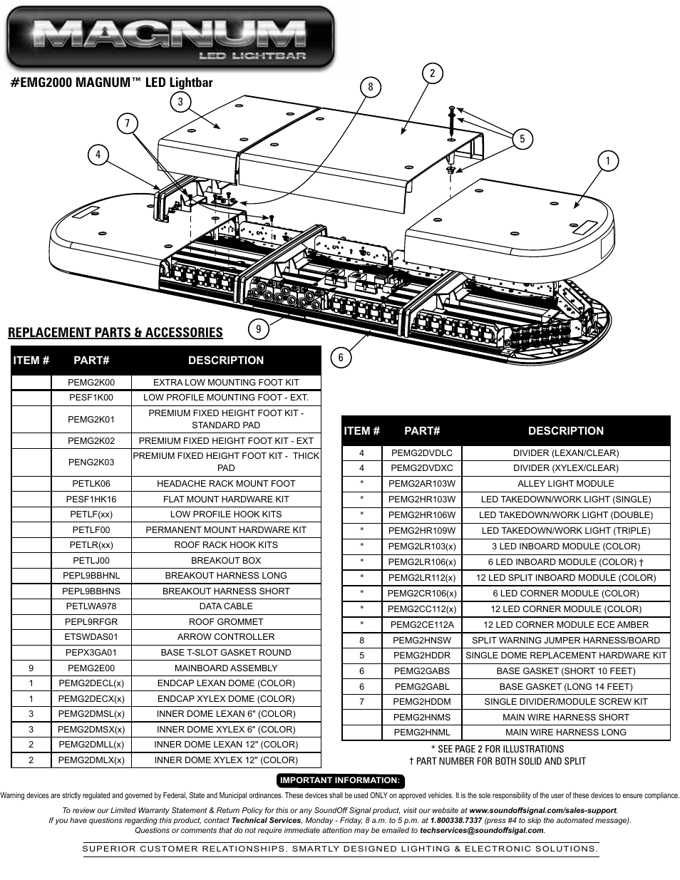 Emg2000 magnum™ led lightbar, Replacement parts & accessories | SoundOff Signal Magnum LED User Manual | Page 13 / 14