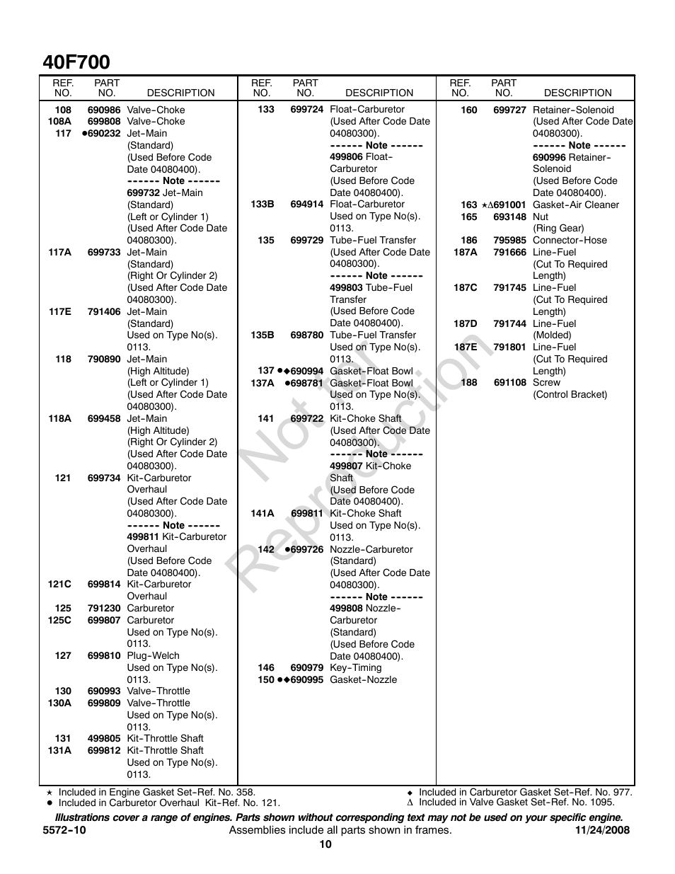 Not for reproduction | Briggs & Stratton 40F700 User Manual | Page 10 / 16