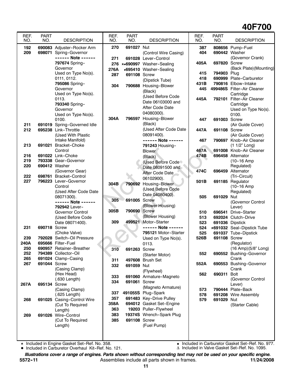 Not for reproduction | Briggs & Stratton 40F700 User Manual | Page 11 / 16