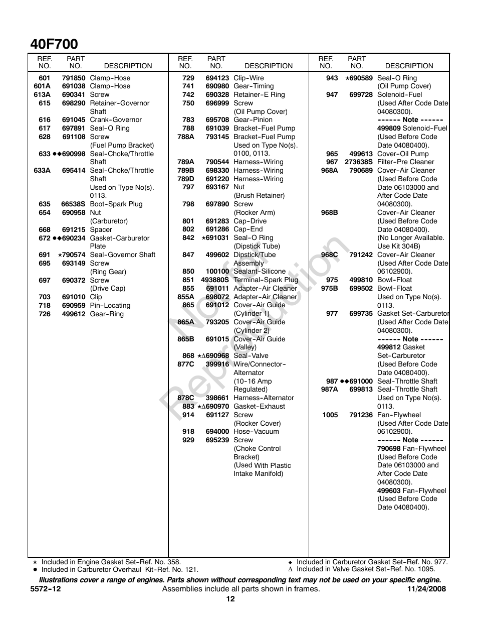 Not for reproduction | Briggs & Stratton 40F700 User Manual | Page 12 / 16