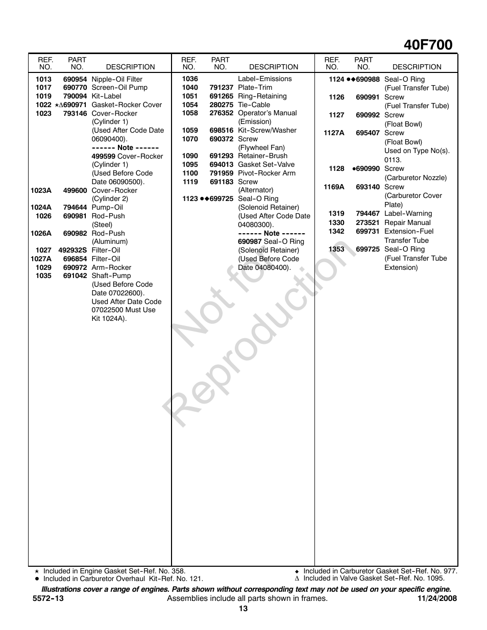 Not for reproduction | Briggs & Stratton 40F700 User Manual | Page 13 / 16