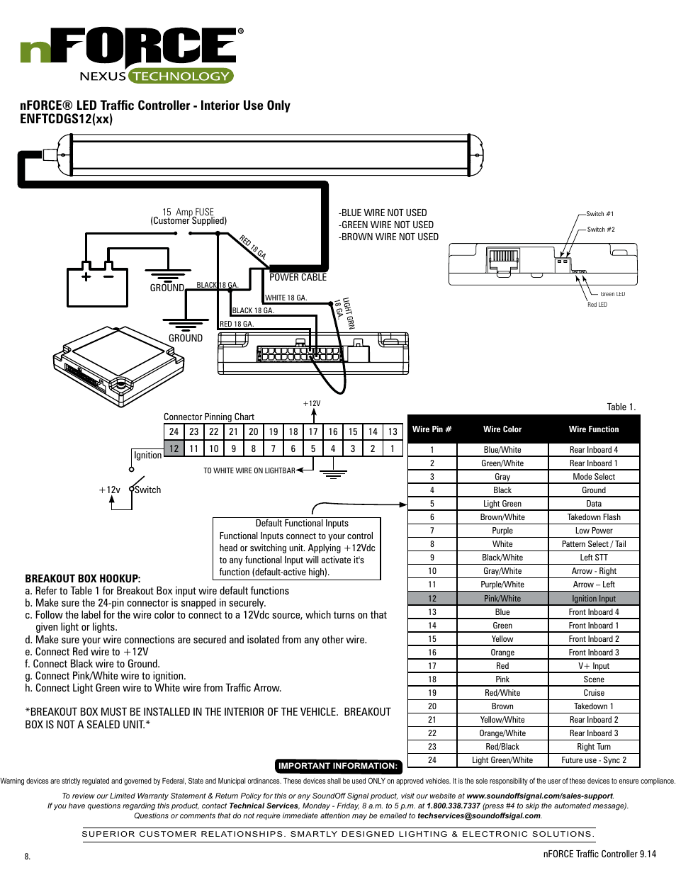 SoundOff Signal nFORCE® Interior Traffic Controller User Manual | Page 8 / 13