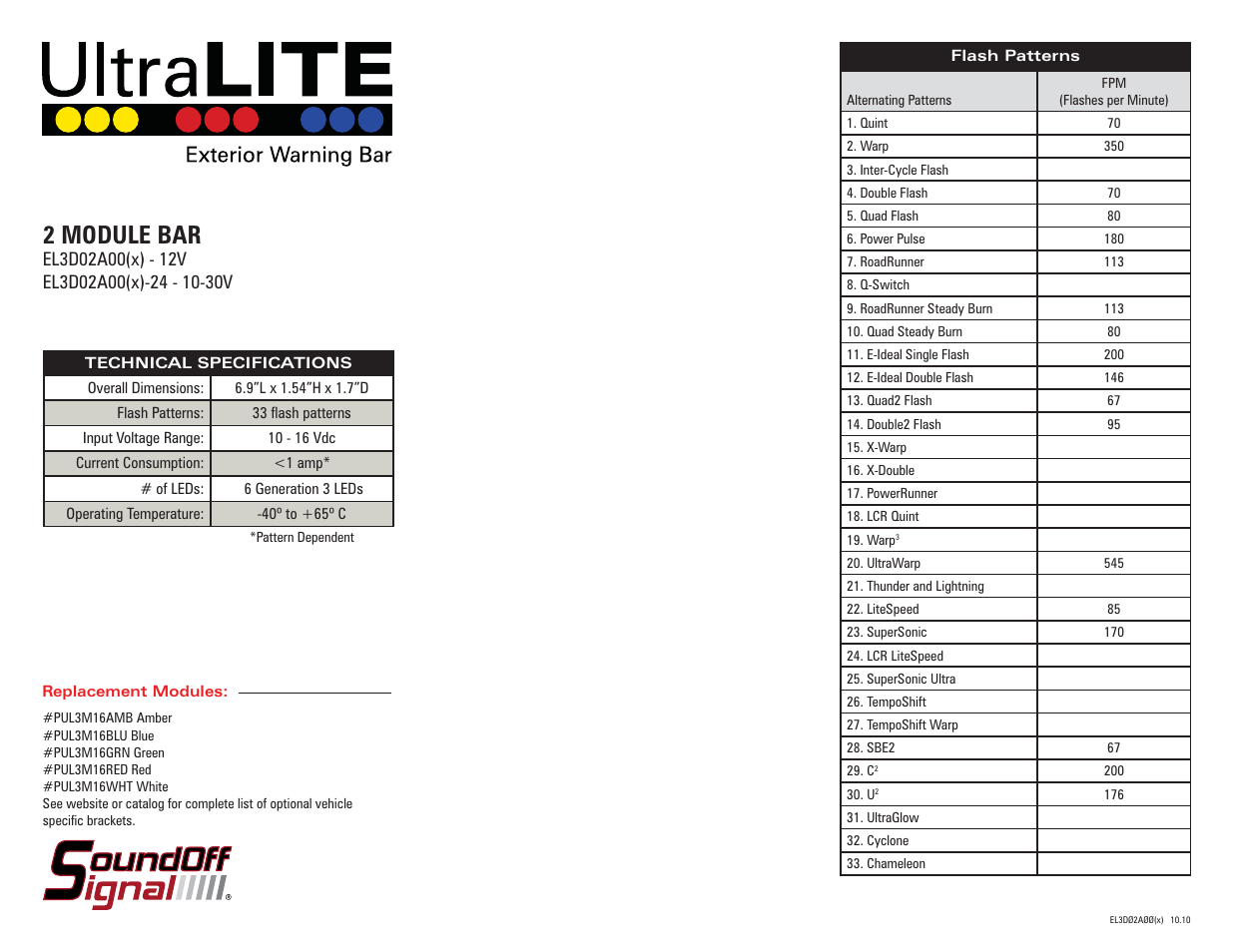 2 module bar | SoundOff Signal EL3D02A00(x)-24 - 10-30V User Manual | Page 2 / 2