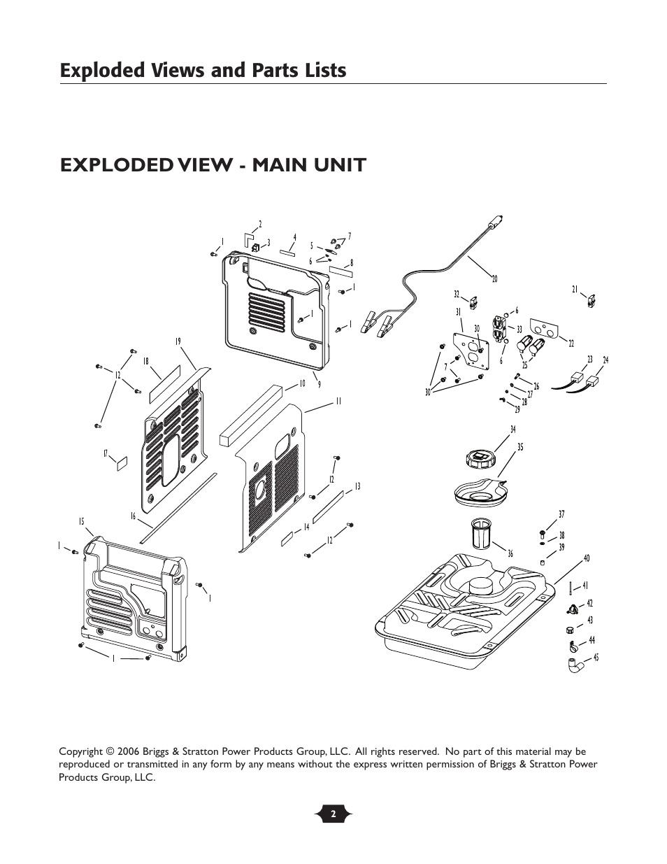 Briggs & Stratton 30239 User Manual | Page 2 / 9