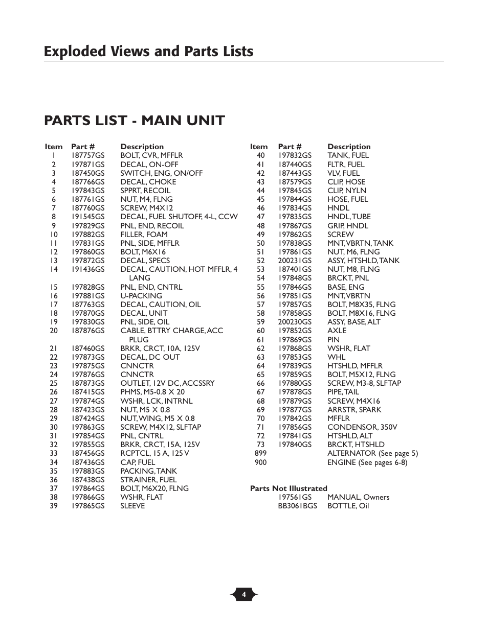 Briggs & Stratton 30239 User Manual | Page 4 / 9