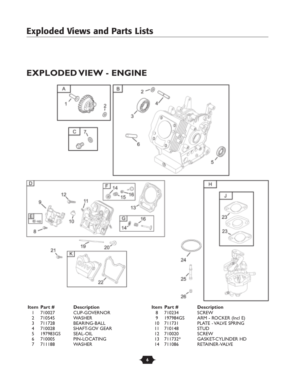Briggs & Stratton 30239 User Manual | Page 6 / 9