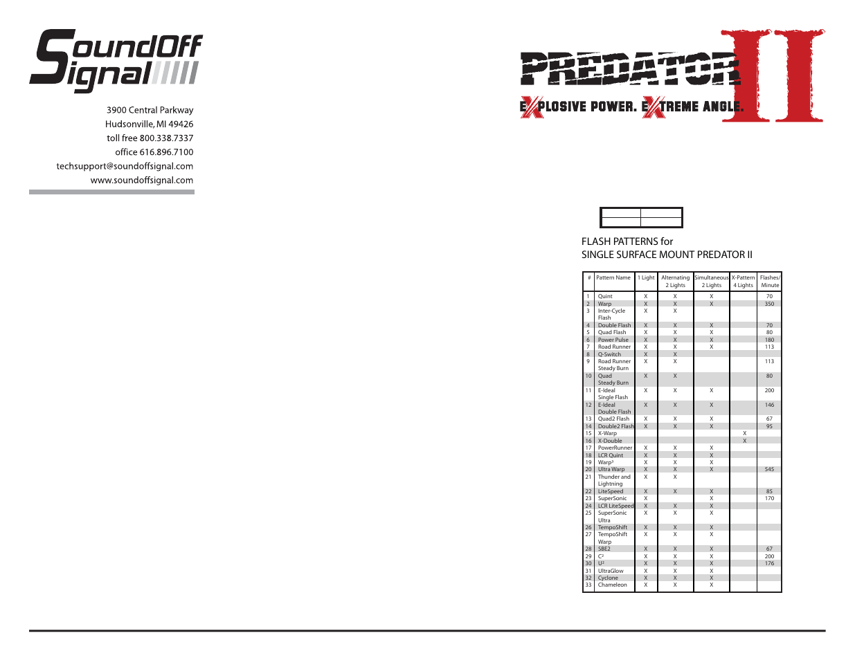 Single surface mount warning system, Flash pattern and id# setup, 1 light | 2 lights, 4 lights, X-pattern sequence, X-pattern light head placement, Predator sync configuration instructions | SoundOff Signal Predator 2 Surface Mount Light User Manual | Page 2 / 2