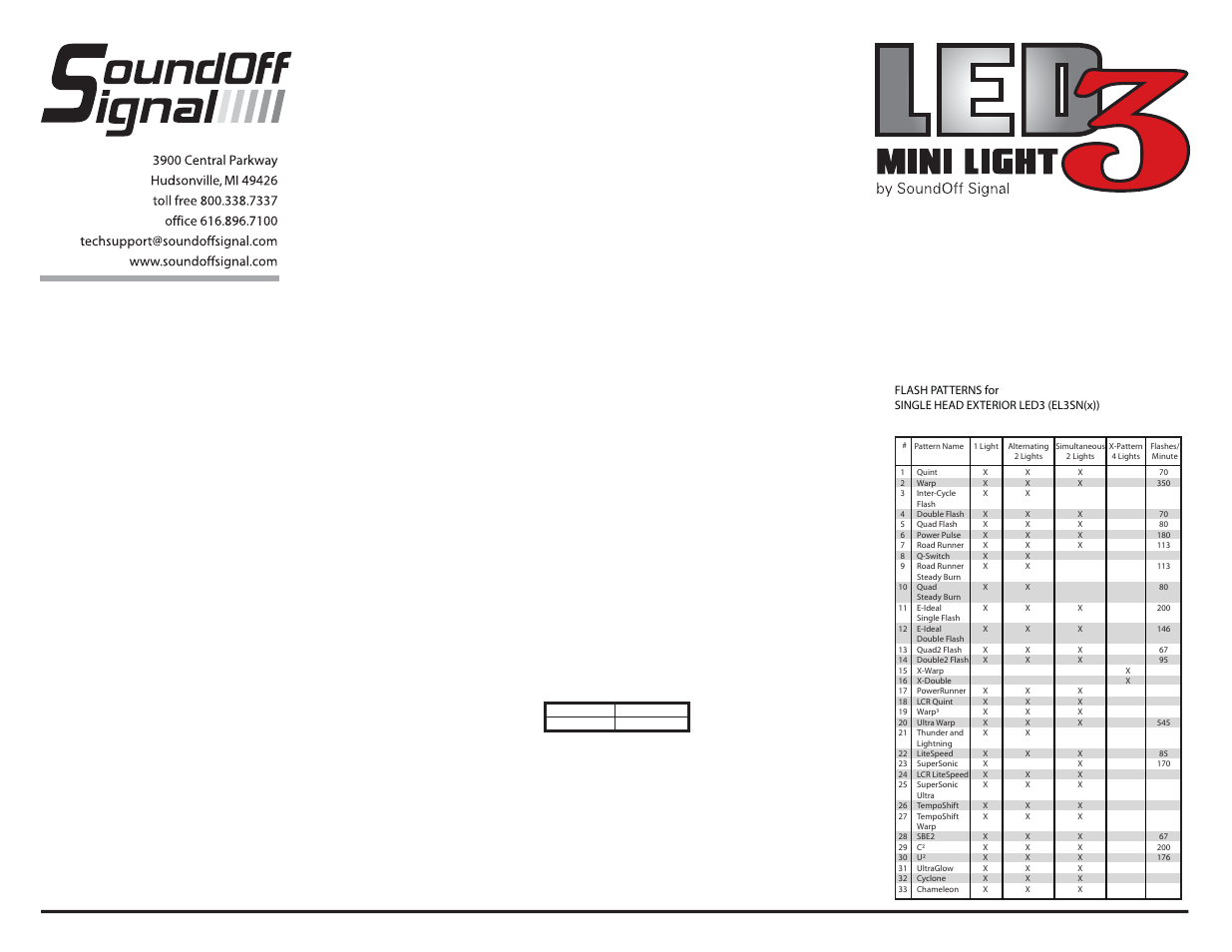 Single exterior led3 warning light, Assembly instructions el3sn(x), X-pattern sequence | X-pattern light head placement, 1 light, 2 lights, 4 lights | SoundOff Signal LED3 Surface Mount (10-16v) User Manual | Page 2 / 2