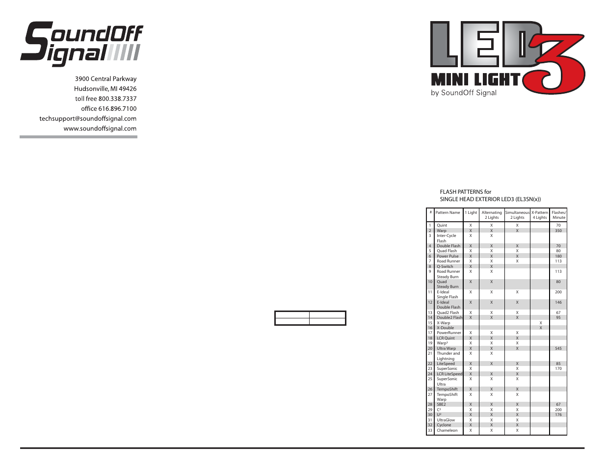Single exterior led3 warning light, Assembly instructions el3sn30(x), X-pattern sequence | X-pattern light head placement, 1 light, 2 lights, 4 lights | SoundOff Signal LED3 Surface Mount (10-30v) User Manual | Page 2 / 2