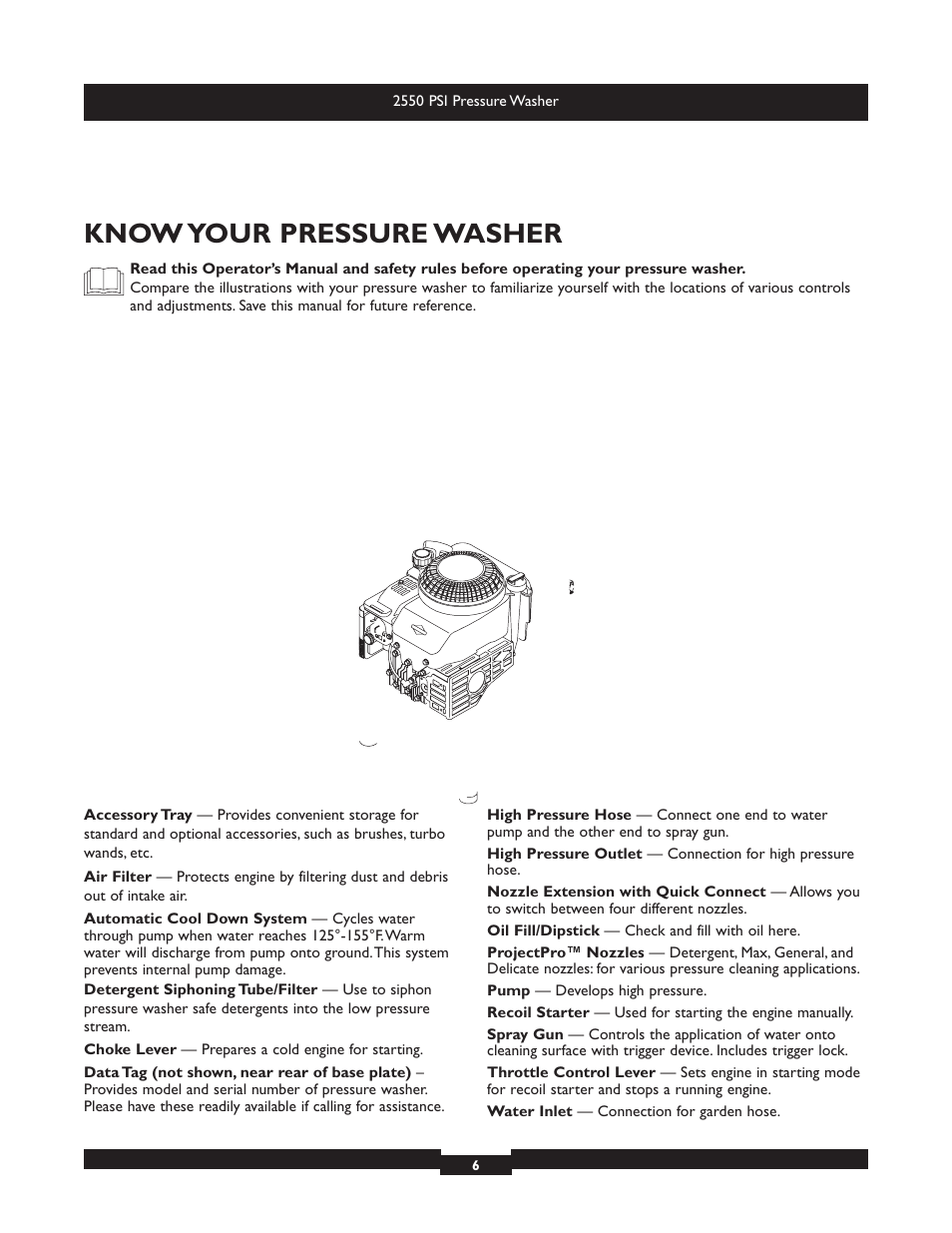 Know your pressure washer | Briggs & Stratton 20250 User Manual | Page 6 / 40