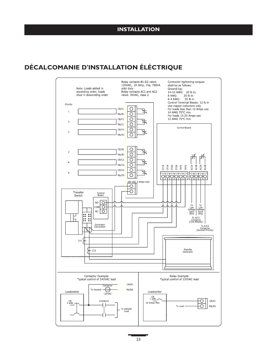 Briggs & Stratton 071013 User Manual | Page 23 / 40