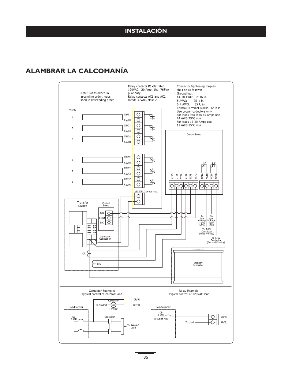 Briggs & Stratton 071013 User Manual | Page 35 / 40