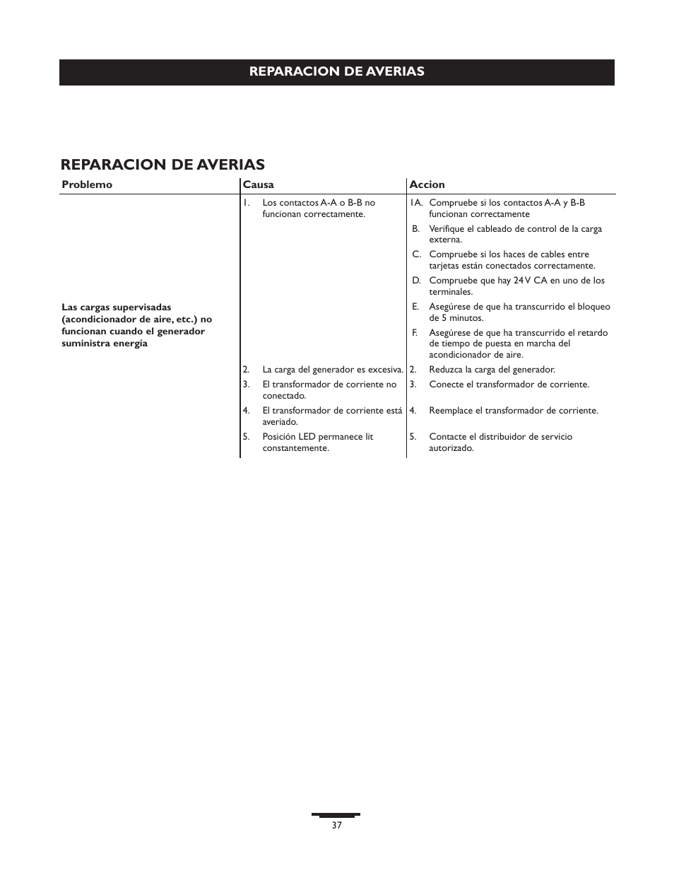 Reparacion de averias | Briggs & Stratton 071013 User Manual | Page 37 / 40